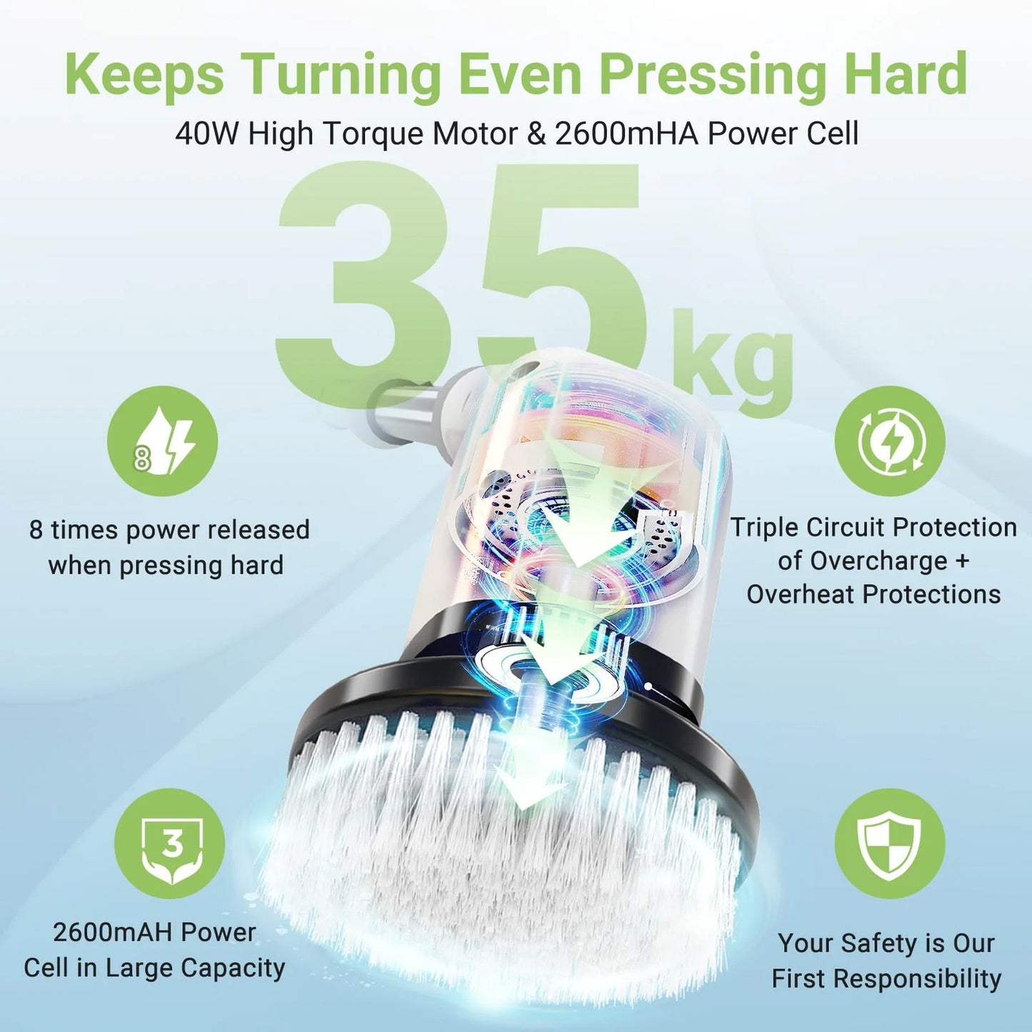 Electric Spin Scrubber, Cordless Cleaning Brush with 8 Replaceable Brush Heads, Power Shower Scrubber with Long Handle for Floor, Tile, Bathroom, Tub